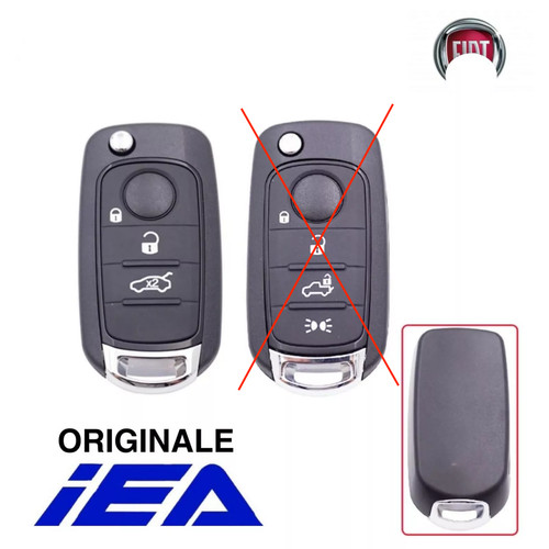 Guscio cover chiave 3 - 🇮🇹guscio,