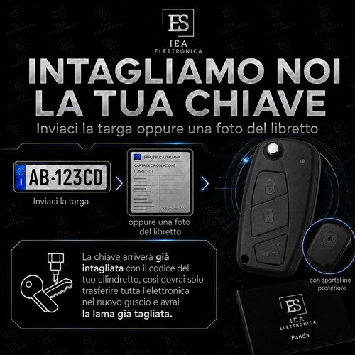 Guscio cover chiave tasti - guscio,